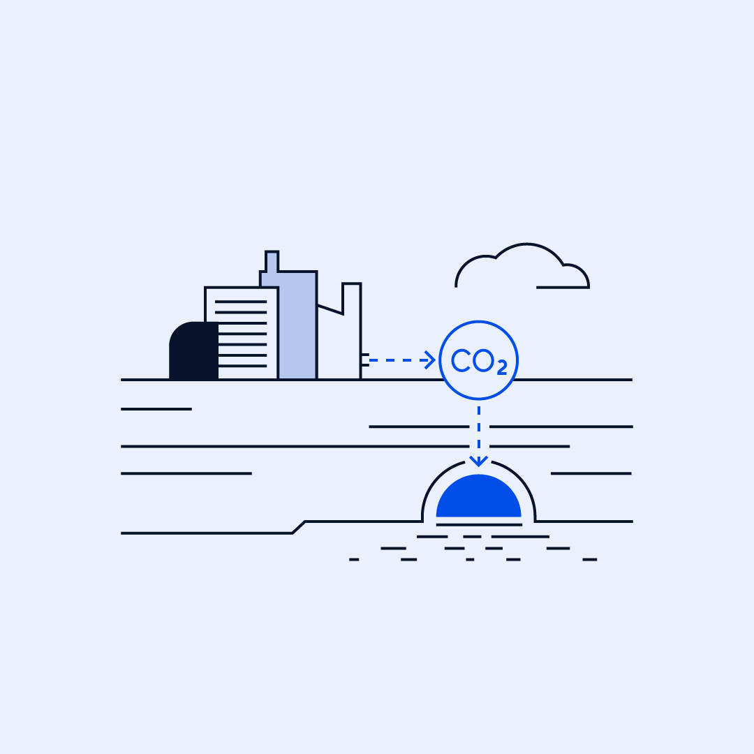 Co2-Management-Blue